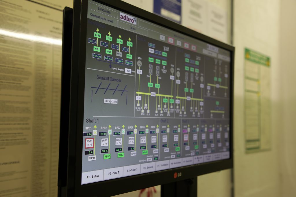 SCADA Screen HMI Screen